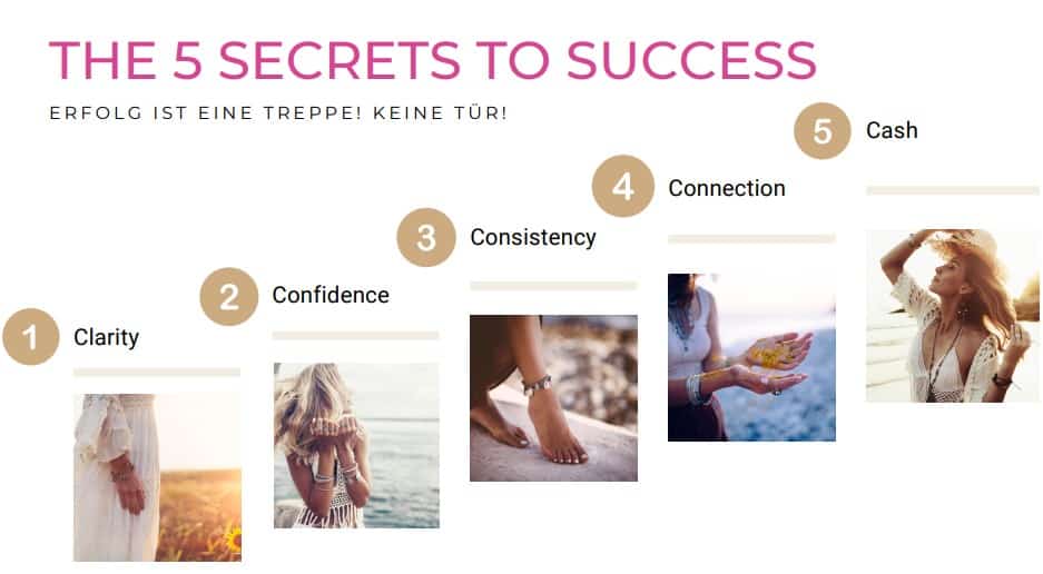 The 5 secrets to success Erfahrungen - Christine Fetzberger