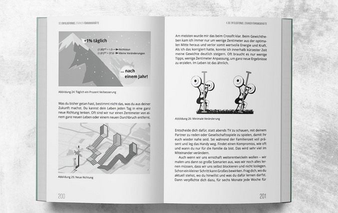 Buch Die Erfolgsformel starker Führungskräfte Erfahrungen – Nicole Schaser